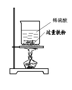 硫酸亞鐵制備注意事項(xiàng)