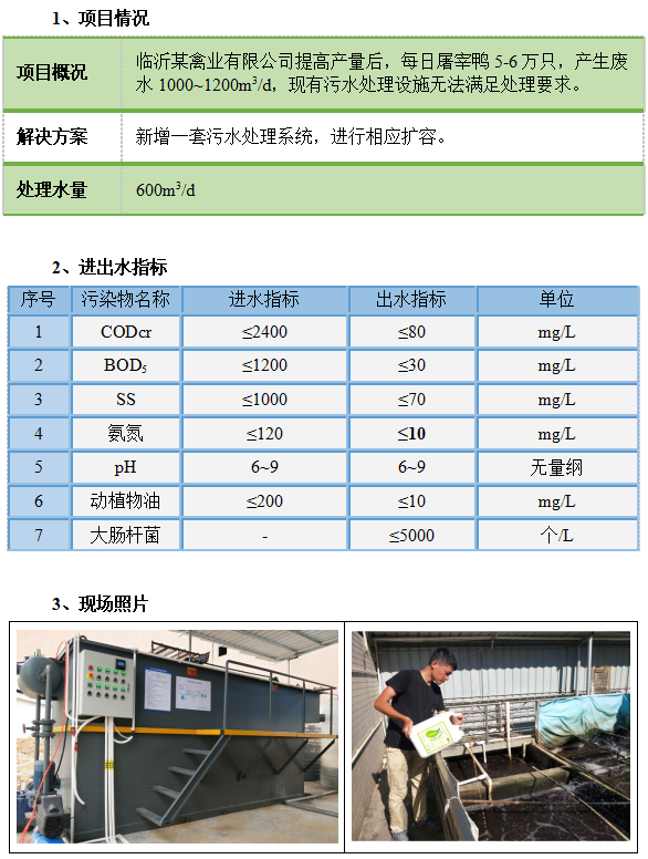 山東臨沂某禽業(yè)屠宰廢水處理項(xiàng)目