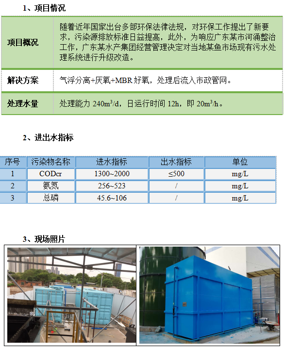 廣東某魚市場(chǎng)廢水處理站新建工程